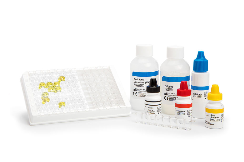 GIARDIA II TECHLAB, Inc.